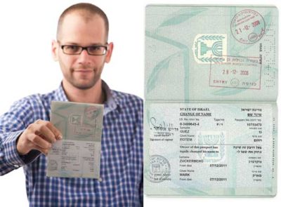 Что нужно для того чтобы поменять имя в паспорте