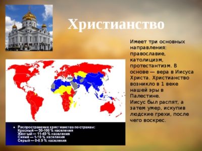 Какие народы исповедуют христианство в России