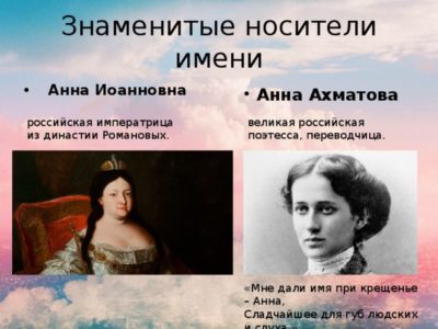 Что означает имя Анна в переводе на русский